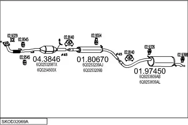 MTS SKOD32069A017321