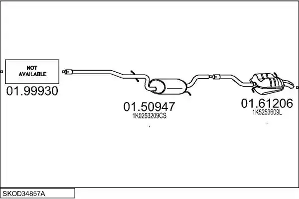 MTS SKOD34857A028204