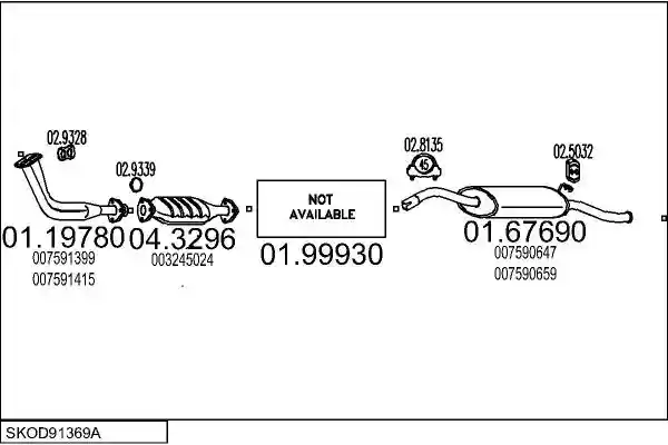 MTS SKOD91369A003033
