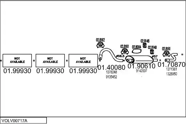 MTS VOLV00717A002846