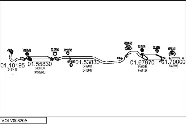 MTS VOLV00820A002831
