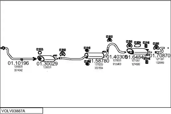 MTS VOLV03887A017829