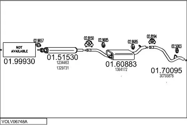 MTS VOLV06748A033822