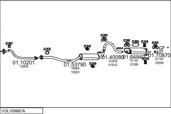 MTS VOLV09887A002789