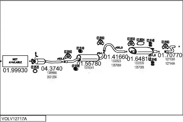 MTS VOLV12717A012072
