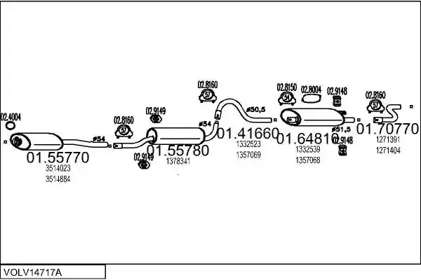 MTS VOLV14717A008640