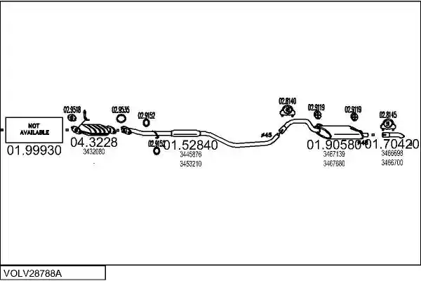 MTS VOLV28788A005981