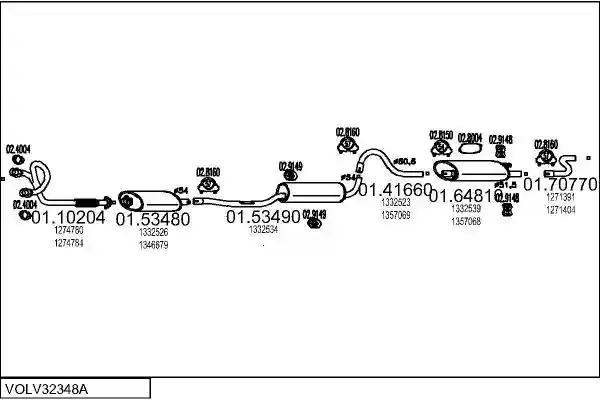 MTS VOLV32348A002802