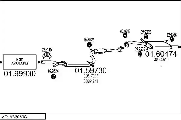 MTS VOLV33069C020459
