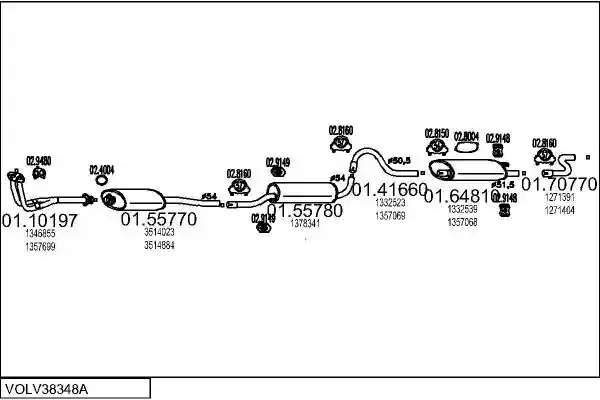 MTS VOLV38348A017566
