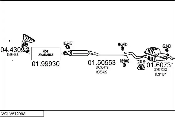 MTS VOLV51299A014811