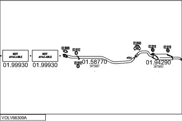 MTS VOLV66309A003999