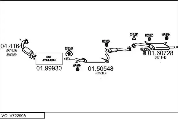 MTS VOLV72299A014960