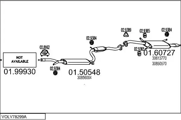 MTS VOLV78299A016569