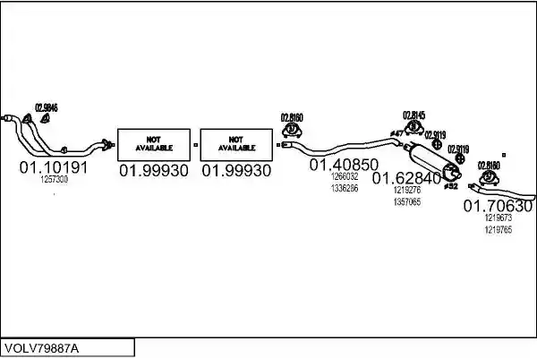 MTS VOLV79887A002777