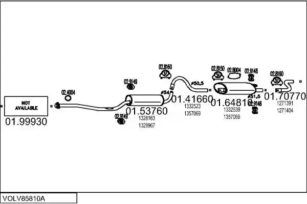 MTS VOLV85810A002801