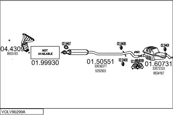 MTS VOLV90299A015149