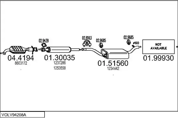 MTS VOLV94208A028144