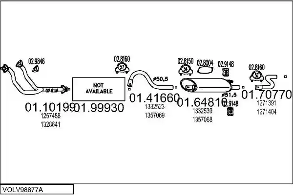 MTS VOLV98877A017552