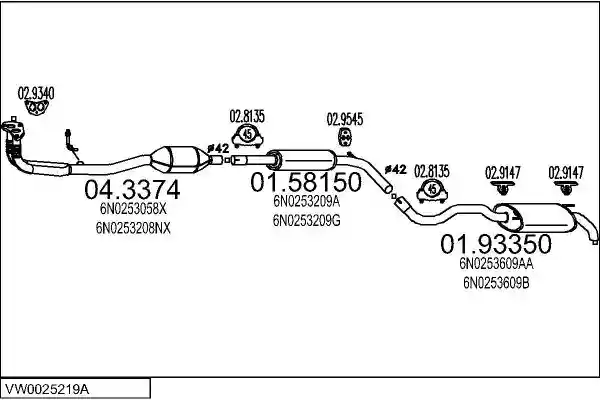 MTS VW0025219A003932
