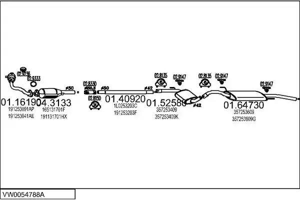 MTS VW0054788A001717