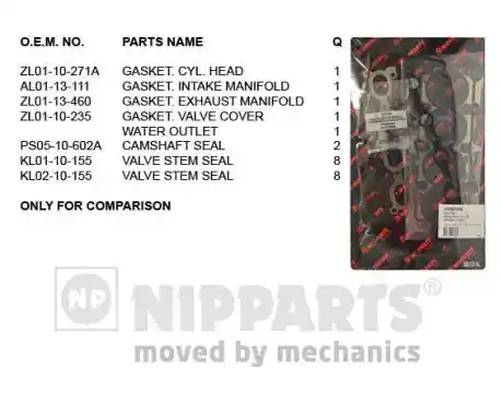 NIPPARTS J1243100