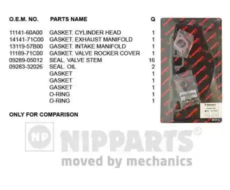 NIPPARTS J1248037