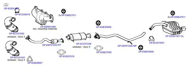 OPTIMAL OP-EXSAR108