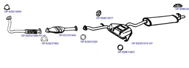 OPTIMAL OP-EXSAR131
