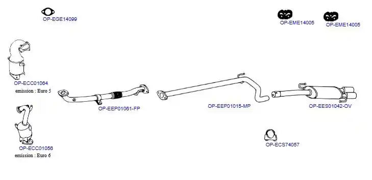 OPTIMAL OP-EXSAR191