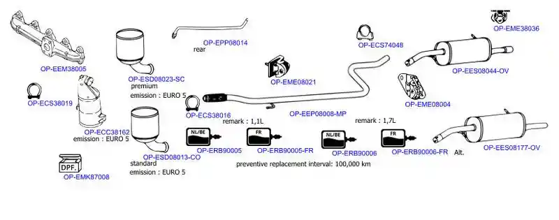 OPTIMAL OP-EXSCI010
