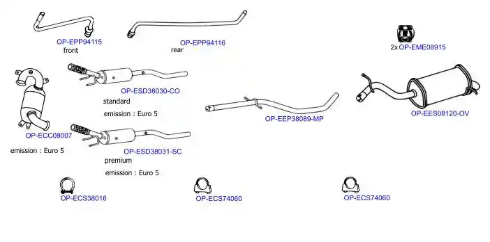 OPTIMAL OP-EXSCI014