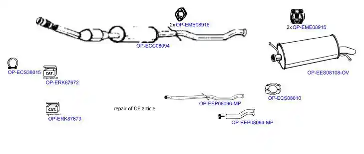 OPTIMAL OP-EXSCI017