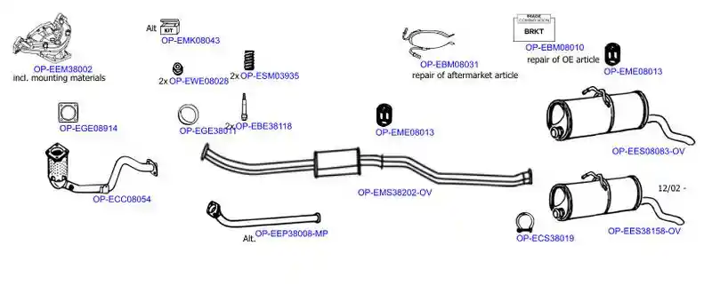 OPTIMAL OP-EXSCI020