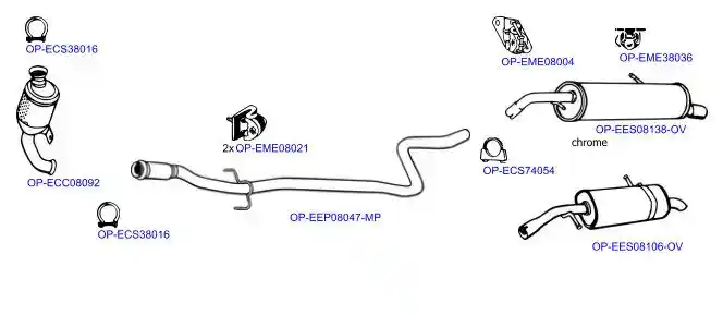OPTIMAL OP-EXSCI029