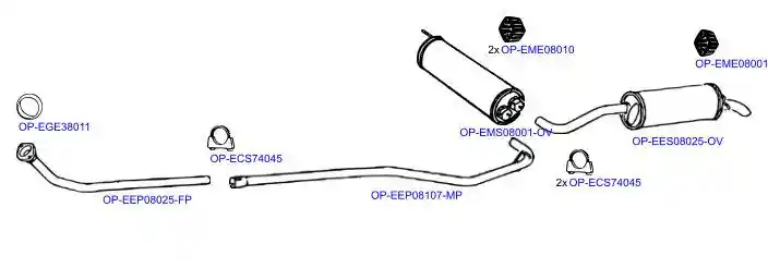 OPTIMAL OP-EXSCI031