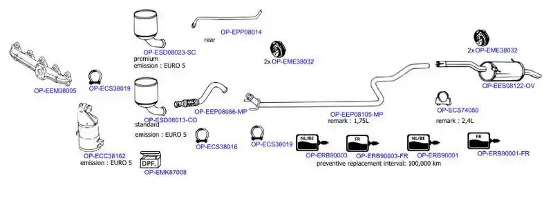 OPTIMAL OP-EXSCI034