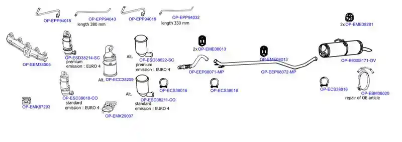 OPTIMAL OP-EXSCI036