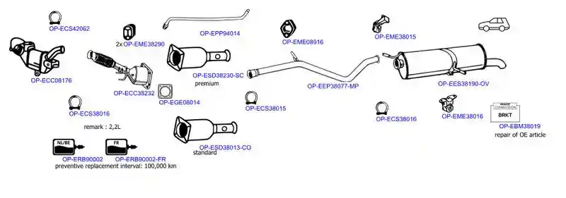 OPTIMAL OP-EXSCI043