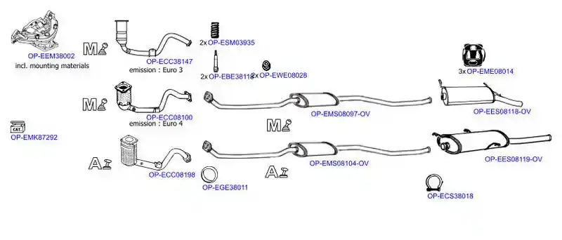 OPTIMAL OP-EXSCI044