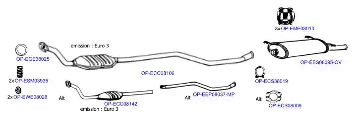 OPTIMAL OP-EXSCI045