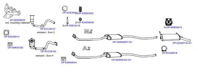 OPTIMAL OP-EXSCI046