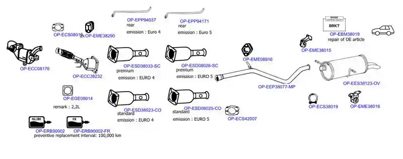 OPTIMAL OP-EXSCI047