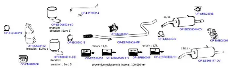 OPTIMAL OP-EXSCI048