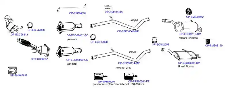 OPTIMAL OP-EXSCI079