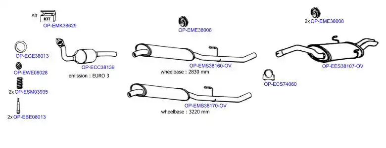 OPTIMAL OP-EXSCI092
