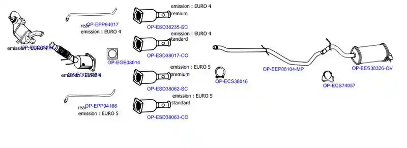 OPTIMAL OP-EXSCI095