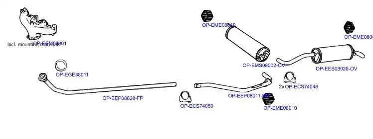 OPTIMAL OP-EXSCI105