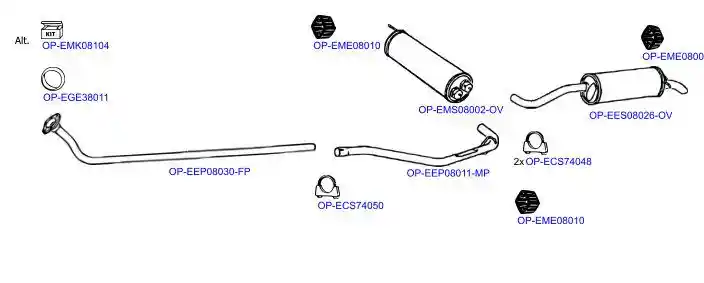 OPTIMAL OP-EXSCI112