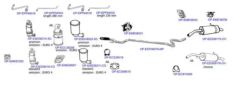 OPTIMAL OP-EXSCI120